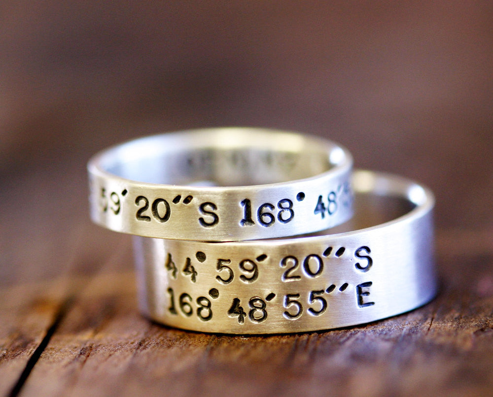 Latitude and clearance longitude rings